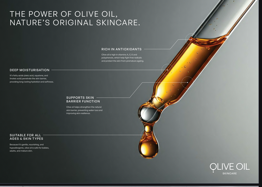 Aged Skin Care: Skin Care for the Ages